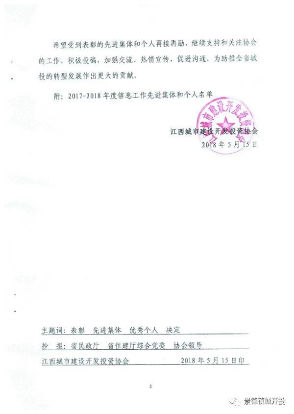 城開投公司榮獲江西城投協(xié)會(huì)2017-2018年信息工作“先進(jìn)集體”、“先進(jìn)工作者”榮譽(yù)稱號(hào)