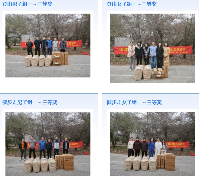 市城投集團開展“團結(jié)一心 拼搏進取 奮戰(zhàn)2025”迎新年登山、健步走活動