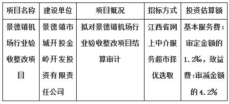 景德鎮(zhèn)機(jī)場(chǎng)行業(yè)驗(yàn)收整改項(xiàng)目結(jié)算審計(jì)服務(wù)項(xiàng)目計(jì)劃公告