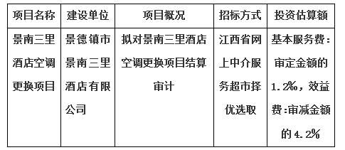 景南三里酒店空調(diào)更換項(xiàng)目結(jié)算審計(jì)服務(wù)項(xiàng)目計(jì)劃公告