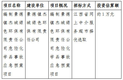 編制景德鎮(zhèn)杰城綠色環(huán)保有限責(zé)任公司危險(xiǎn)化學(xué)品事故應(yīng)急預(yù)案項(xiàng)目計(jì)劃公告